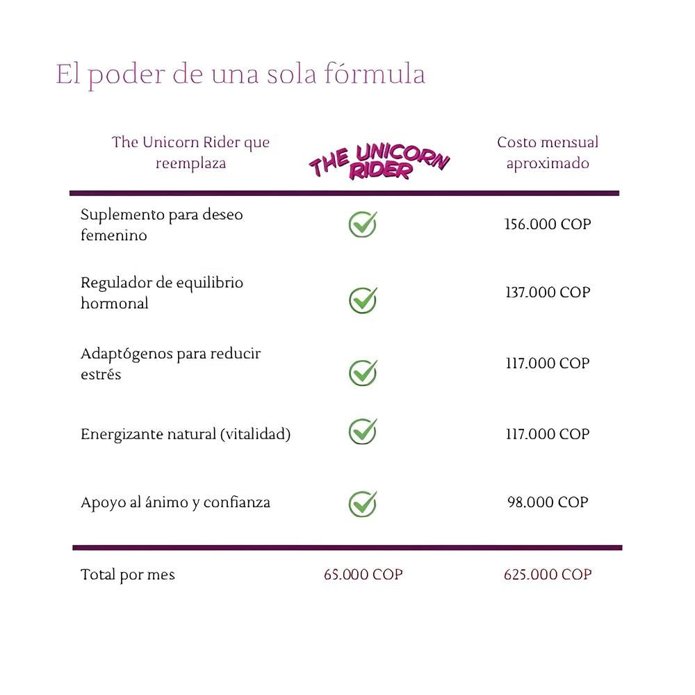 ✨ Chispa Íntima – The Unicorn Rider